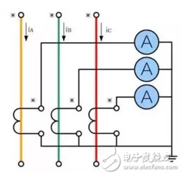 漲知識 告訴你什么是電流互感器