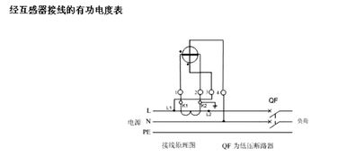 配電柜三相電經(jīng)電流互感器的三個單相電表是不是和普通的單相電表有差別